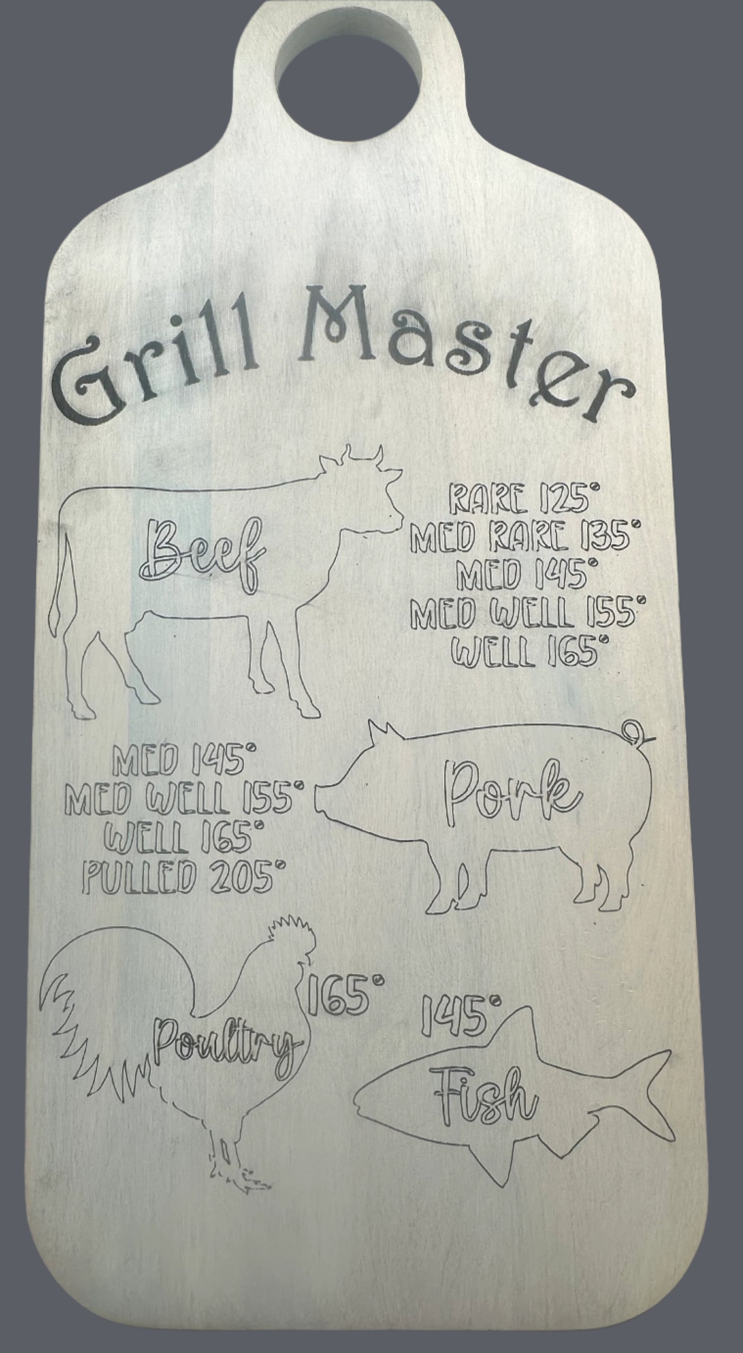 Grill master Charcuterie/grilling board with cooking temps Rubber wood